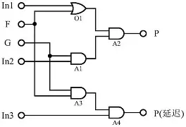T?Le畂箝D/餎軪“?h裦